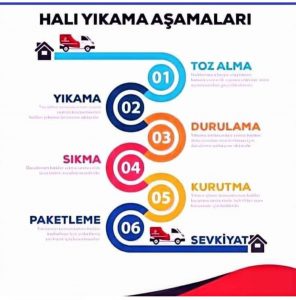 Şefkat Halı Yıkama Şanlıurfa